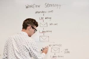workflow feature document management